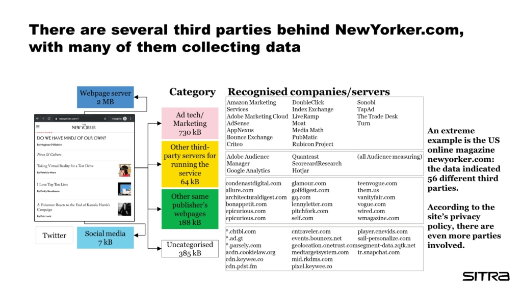 The case Newyorker is explained in the article.