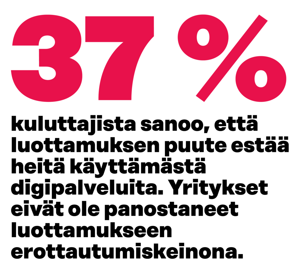 37% vastaajista sanoo, että luottamuksen puuten estää heitä käyttämästä digipalveluita