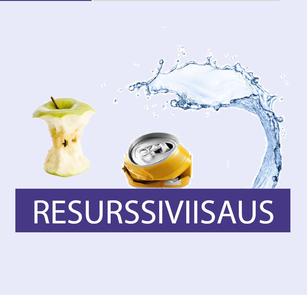 Pureskeltu omenan ydin, murskattu keltainen tölkki ja vesiroiske näkyvät sanan RESURSSIVIISAUS yläpuolella, joka on kirjoitettu suurilla valkoisilla kirjaimilla violetille taustalle.