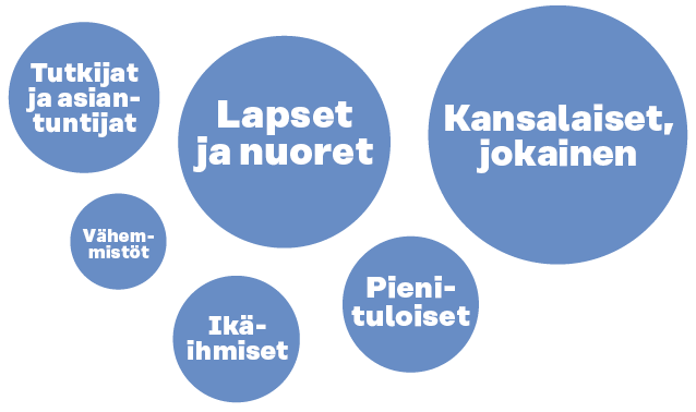 Vastaajien mielestä tulevaisuuskeskustelussa ei kuulu kansalaisten, lasten ja nuorten sekä tutkijoiden ja asiantuntijoiden ääni.