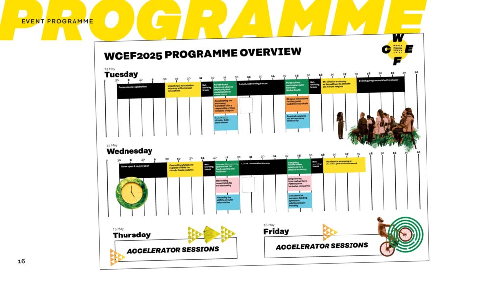 Picture of the event programme