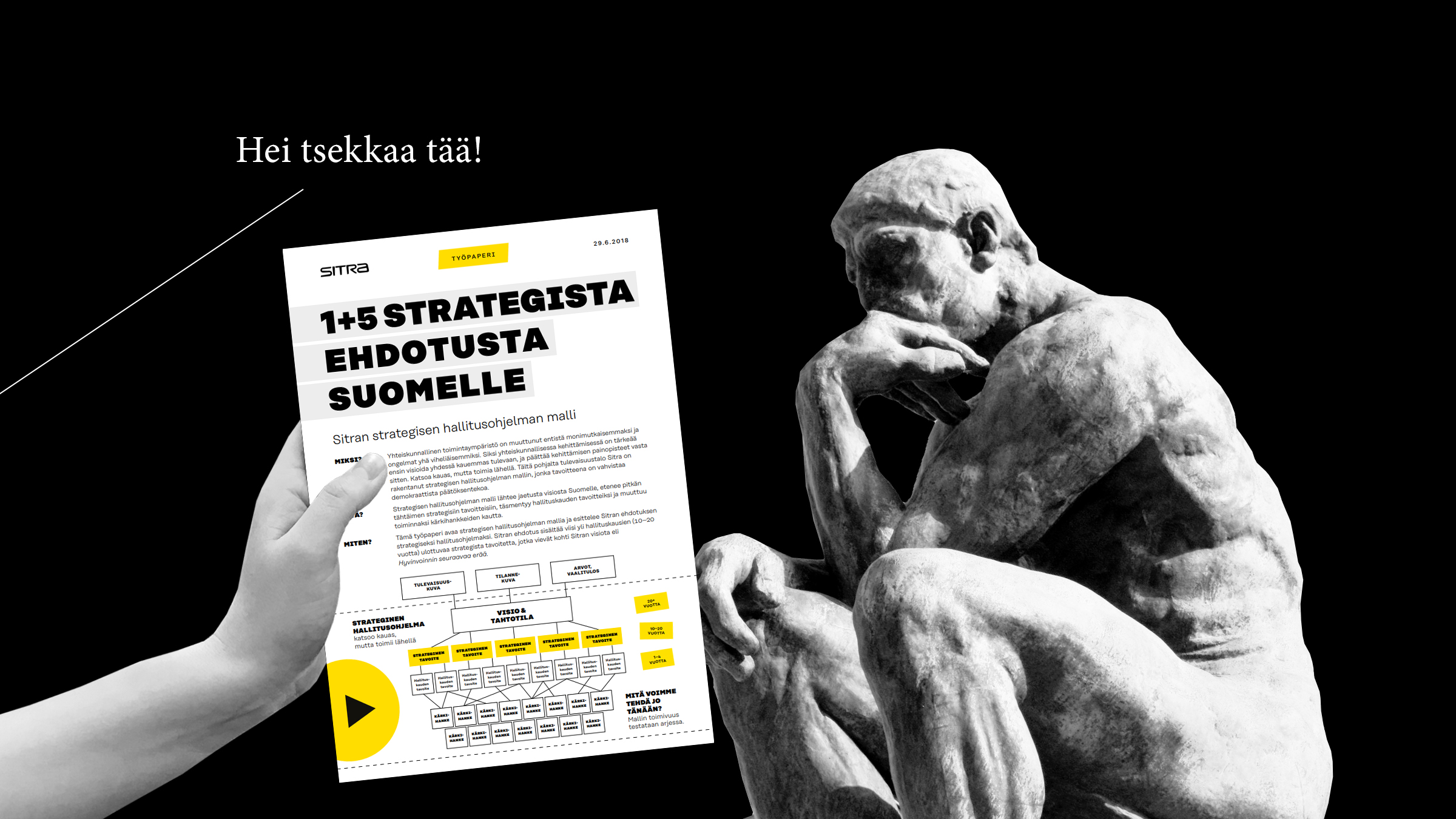 Ajattelija-patsas ja Sitran 1+5 strategista ehdotusta -työpaperi