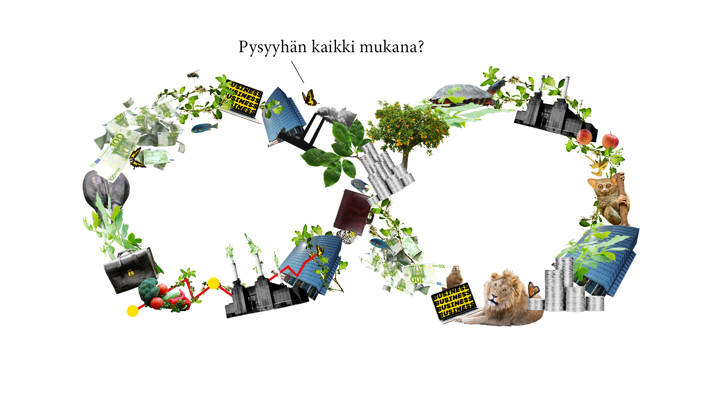 kysymys: pysyyhän kaikki mukana