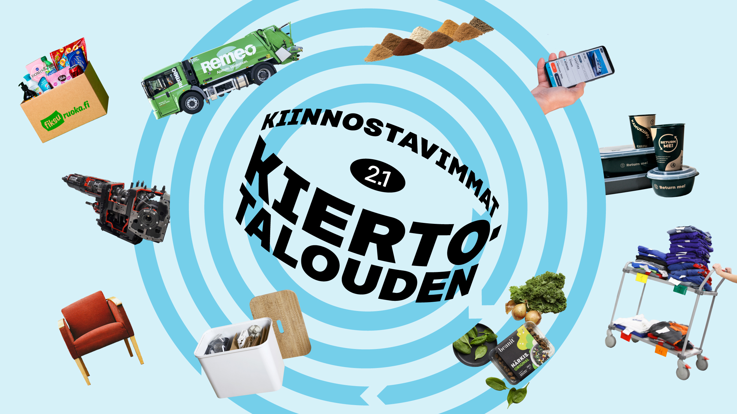 Kiertotalouden kiinnostavimmat 2.1