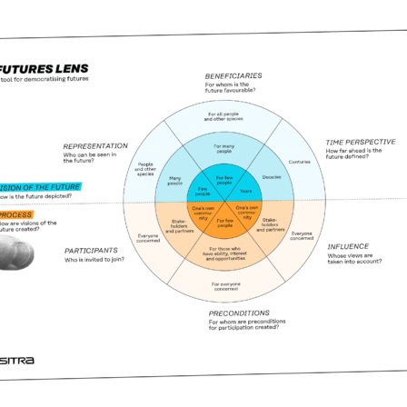 In the photo: a hand holding a picture of Futures lens.