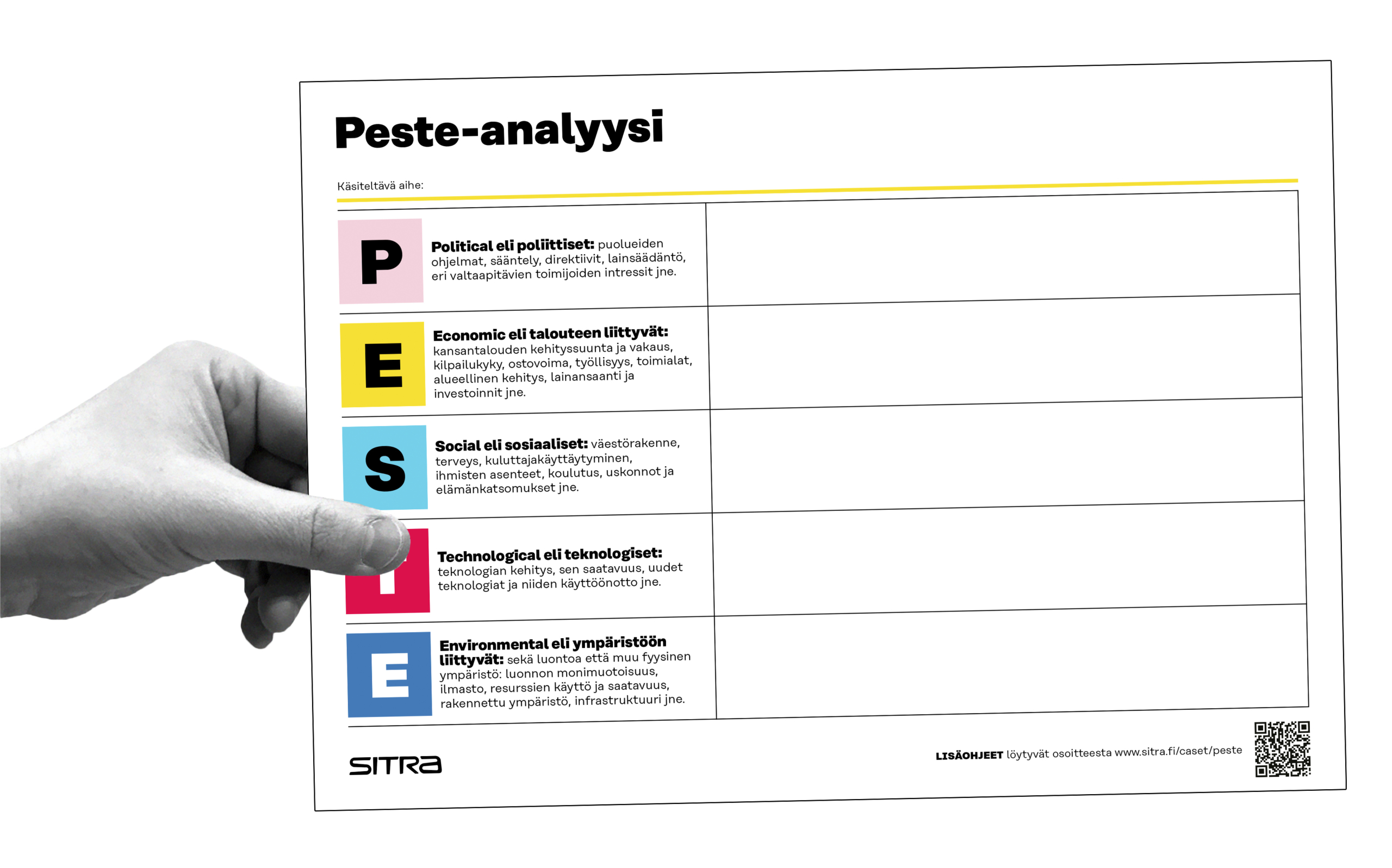 Kuvassa käsi, joka pitelee PESTE-työpohjaa.